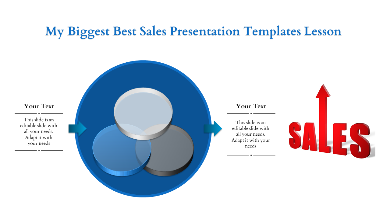 Free - Grab Best Sales Presentation Templates For Business